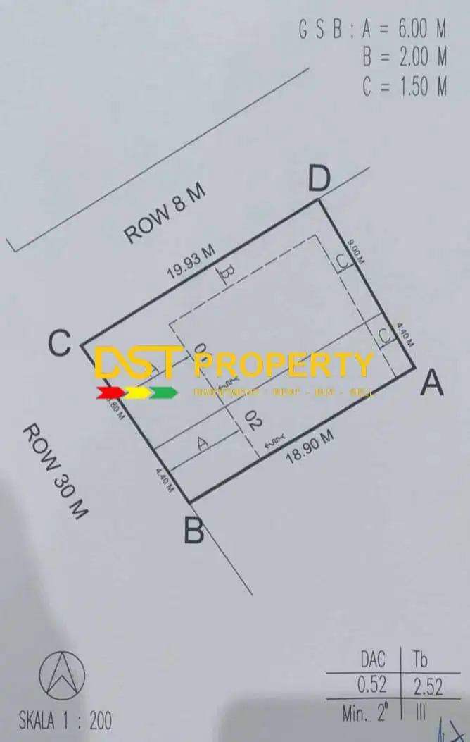 Dijual Lahan Bengkong